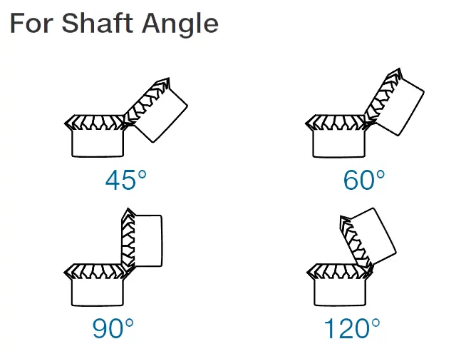Bevel Gear Pinion Bevel Gear Pinion