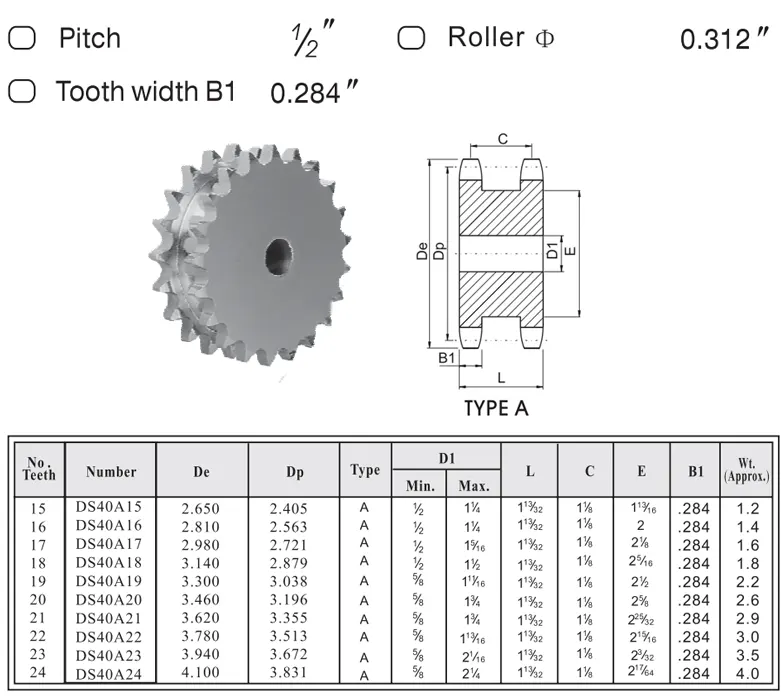 40 Double Single Sprocket with Stock Bore Specifications