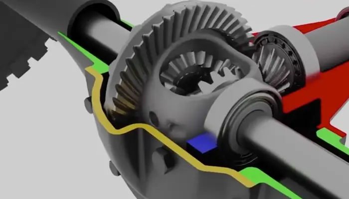 Differential Gear Types
