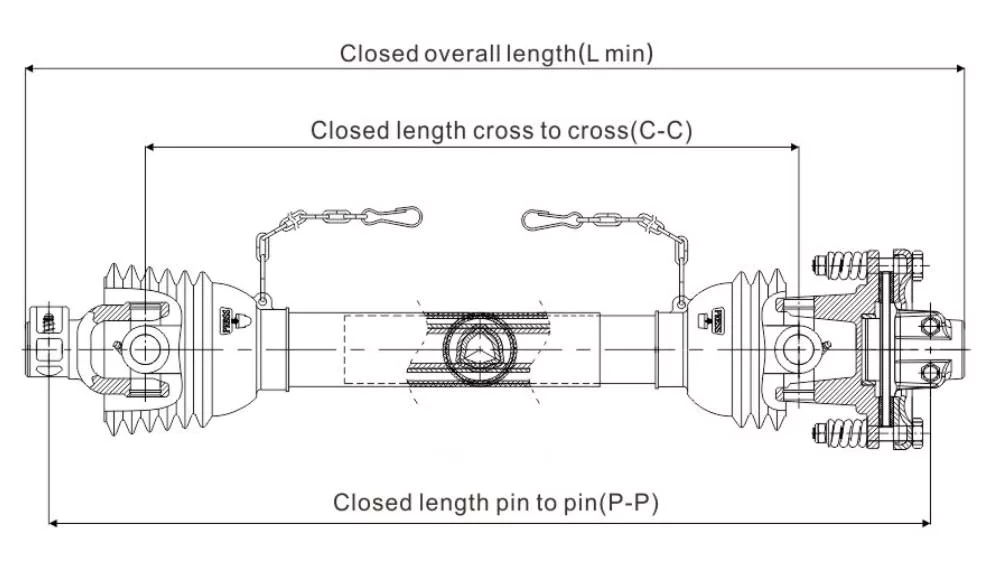 Measuring Pto Shaft