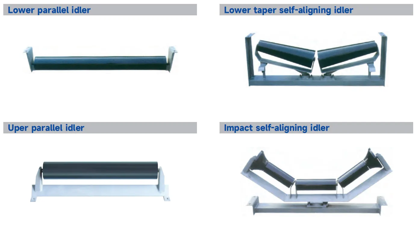 Belt Conveyor Parts Belt Conveyor Parts