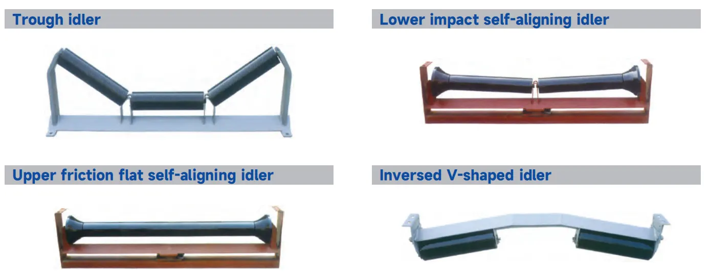 Belt Conveyor Parts Belt Conveyor Parts