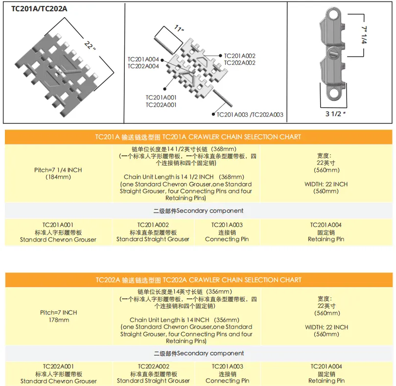 Continuous Miner Crawler Chain Tc201 202