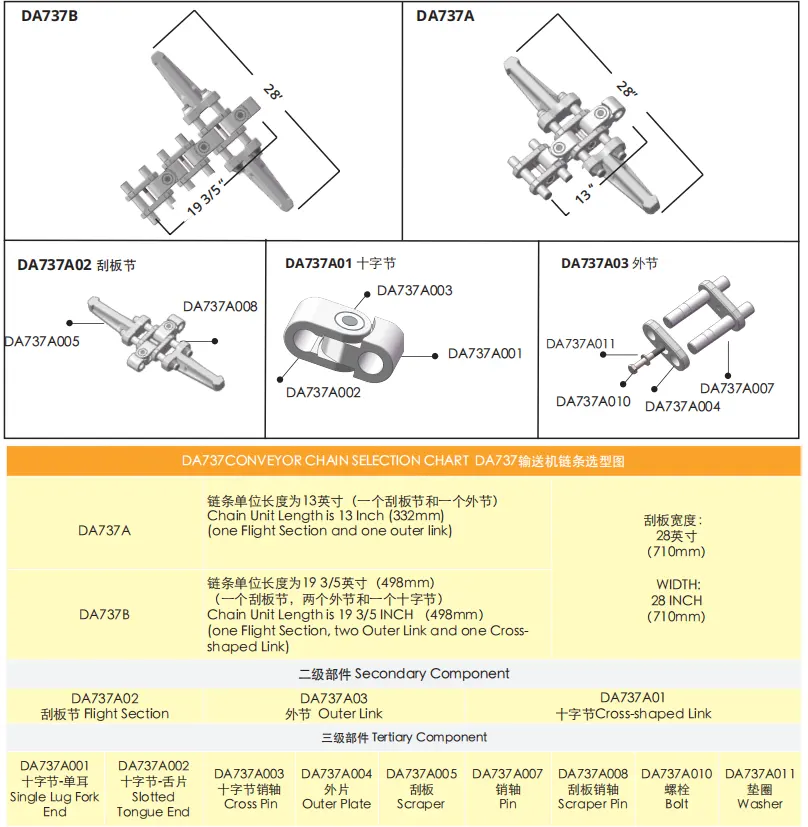 Continuous Miner Transport Chain 
DA737