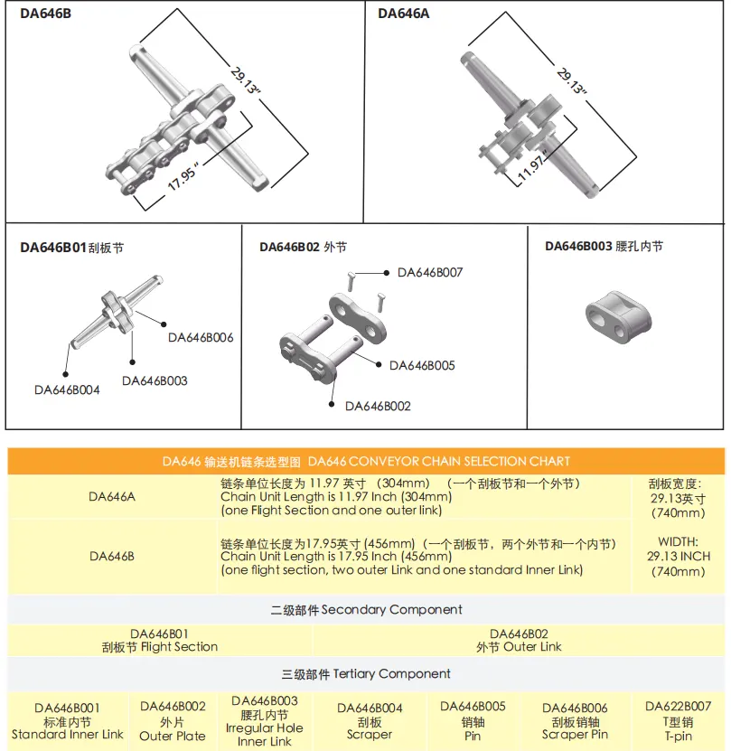 DA646 Conveyor Chain