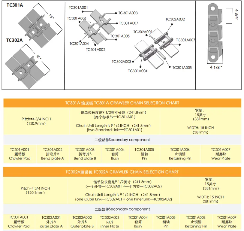 Feeder Breaker Crawler Chain Specification