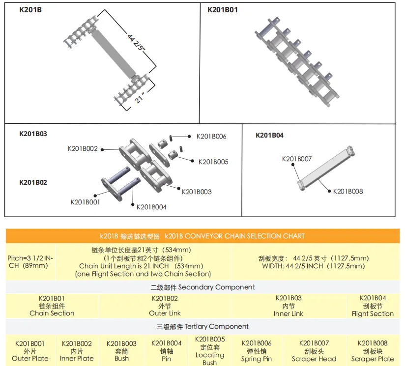 Scraper Chain for Feeder Breaker Specification