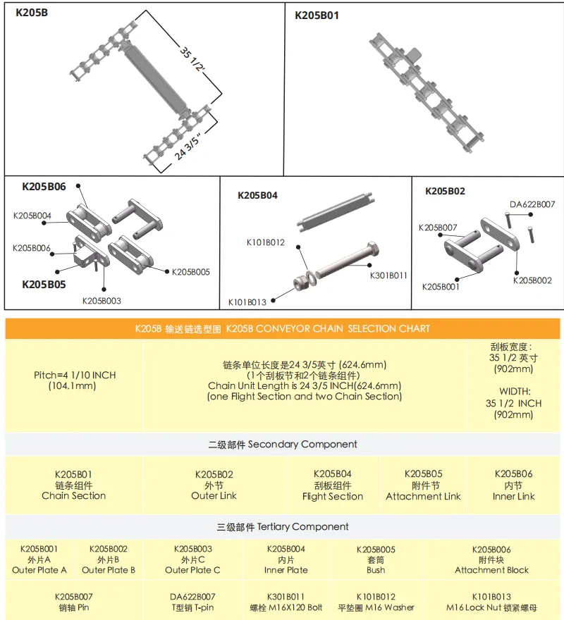 Coal Washing Scraper Chain Specification