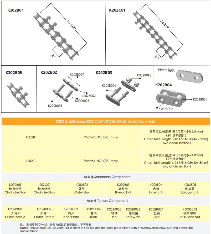 Coal Washing Plant Conveyor Chain K202