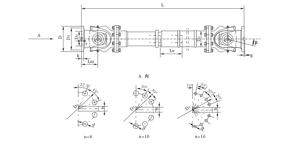 SWC-BF Standard Flex Flange Type Universal Cardan Shaft Specification