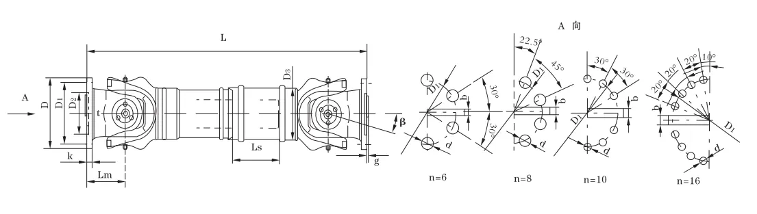 Technical Specifications