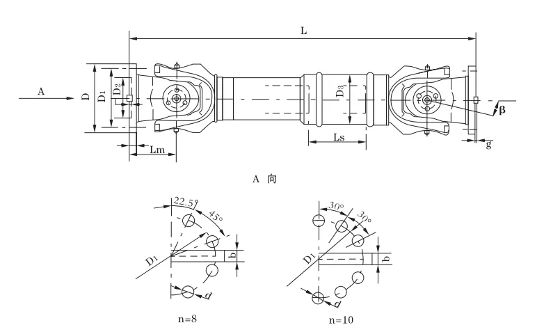 SWC-DH Series Technical Specifications