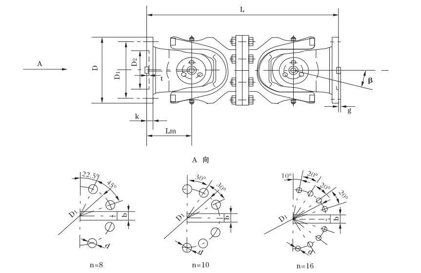 SWC-WD Universal Coupling Specifications