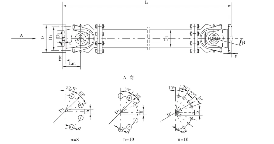 SWC-WF Universal Coupling Specification