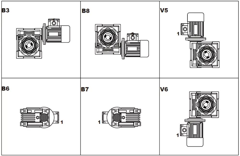 GBC-NMRV aluminum worm gearbox mounting position diagram — B3, B6, B7, B8, V5, V6 orientations