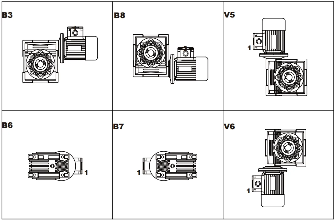 GBC-NMRV-VS worm gearbox mounting position diagram — B3, B5, B6, B7, B8, V5, V6