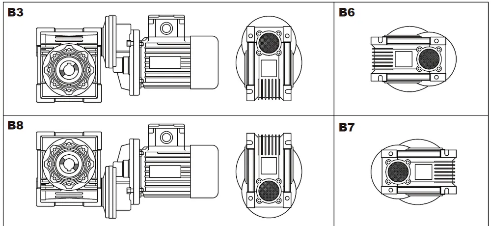 PC + GBC-NMRV worm gearbox alternative mounting positions