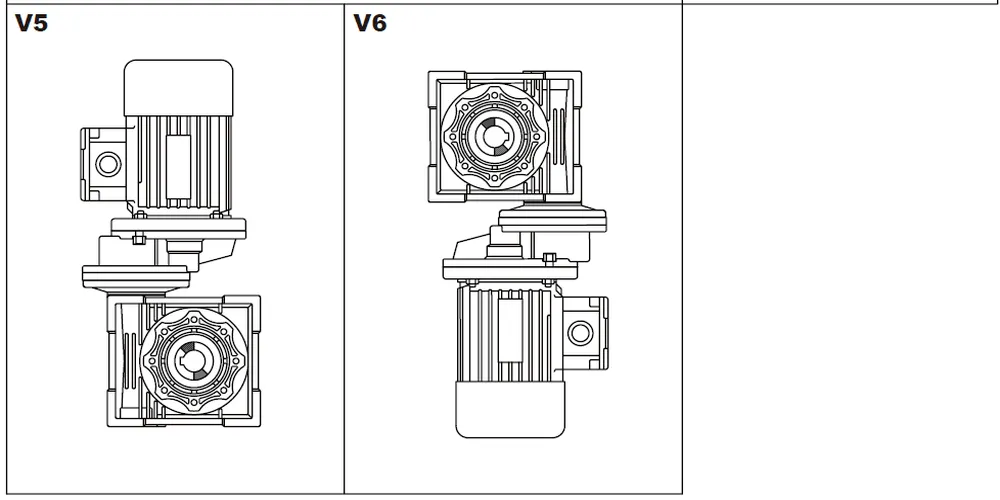PC + GBC-NMRV worm gearbox mounting position diagram — B3, B5, B6, B7, B8, V5, V6 orientations