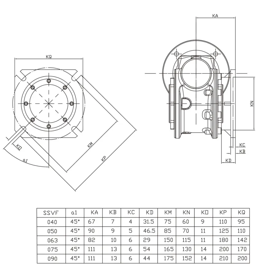 Output Flange Dimensions