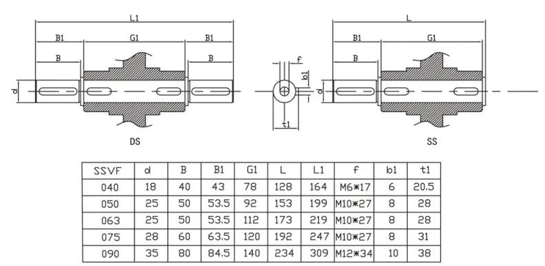 304 Stainless Output Shafts