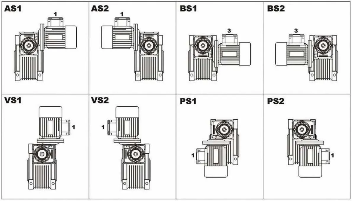 GBC-NMRV + GBC-NMRV double worm gearbox mounting positions — AS1, AS2, BS1, BS2, VS1, VS2, PS1, PS2