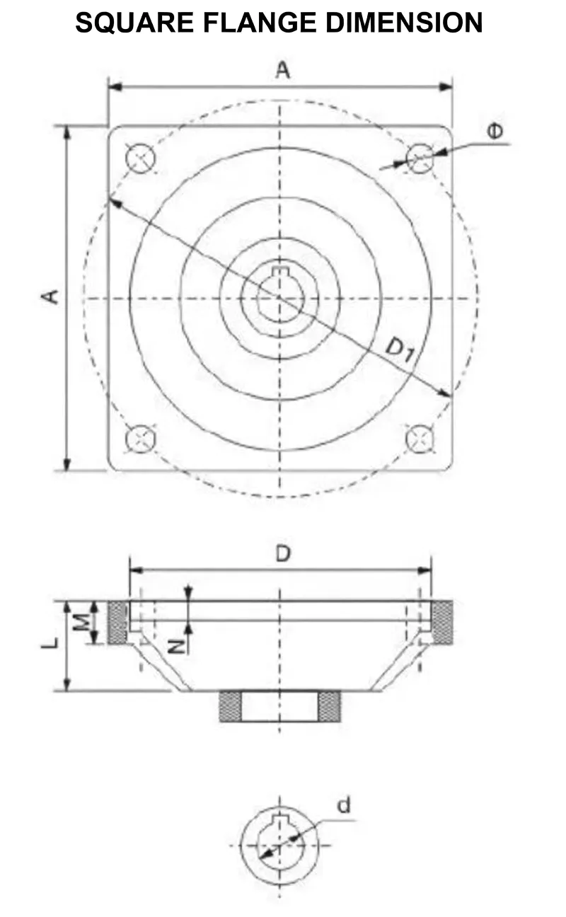 GBC-NRV-F worm gearbox square flange output FA/FB dimensional drawing with bolt pattern and pilot spigot specifications