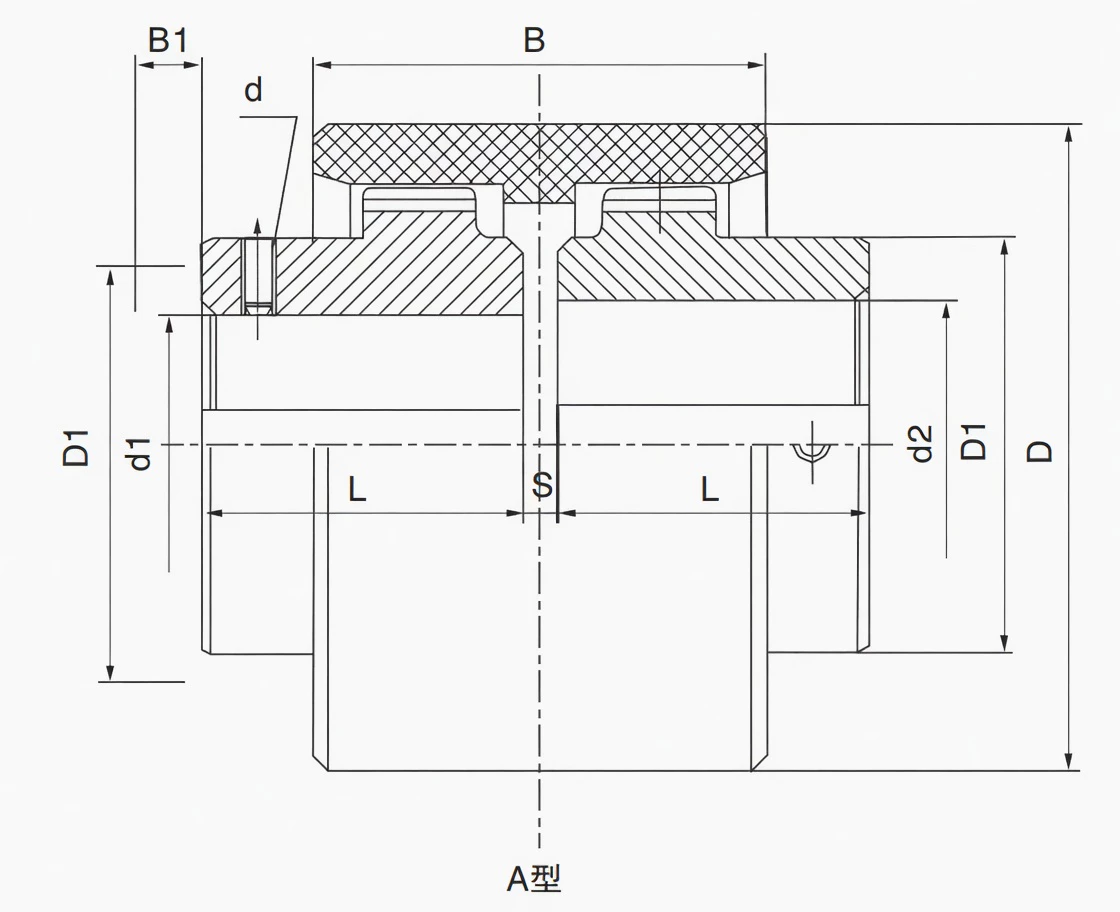 A type TGL drum shape gear coupling specification diagram