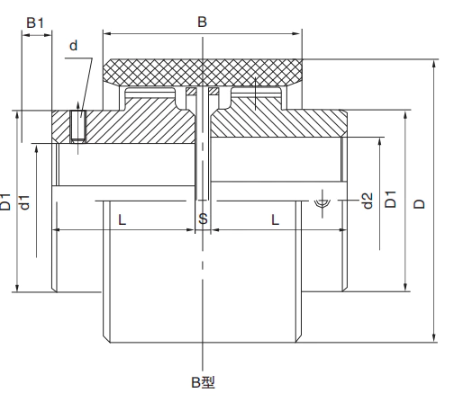 B type TGL drum shape gear coupling specification diagram