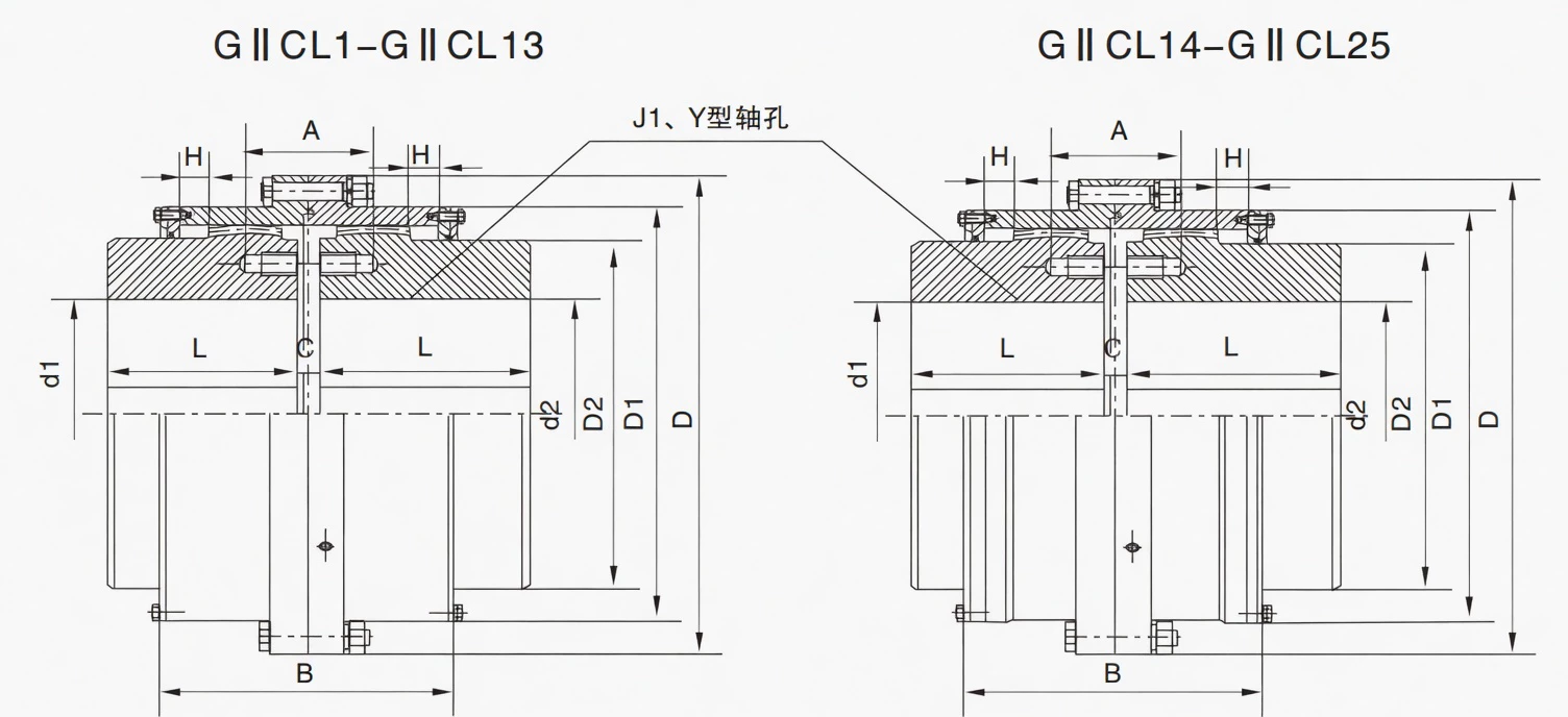 GIICL drum shape gear coupling engineering drawing showing dimensional parameters D, D1, D2, B, A, H, C, L