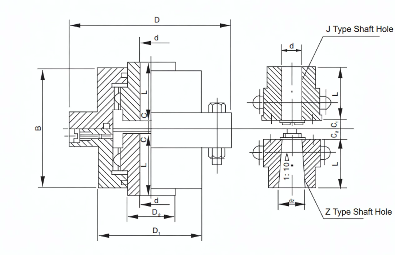 CL type gear coupling dimensional drawing showing inner hub outer diameter D, bore d, sleeve outer diameter D, axial length B, shaft bore length L, lubrication port, and key dimensions for CL and CLZ configurations