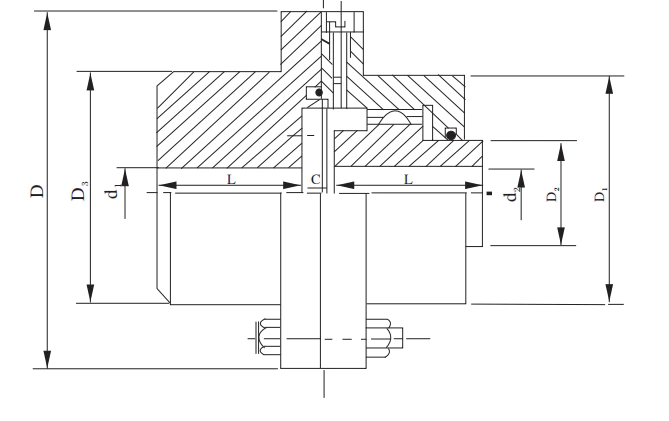 CLZ type gear coupling dimensional drawing showing extended sleeve length B1, inner hub dimensions D, bore d, shaft engagement L, axial clearance, and key dimension comparisons between CLZ and CL sleeve lengths