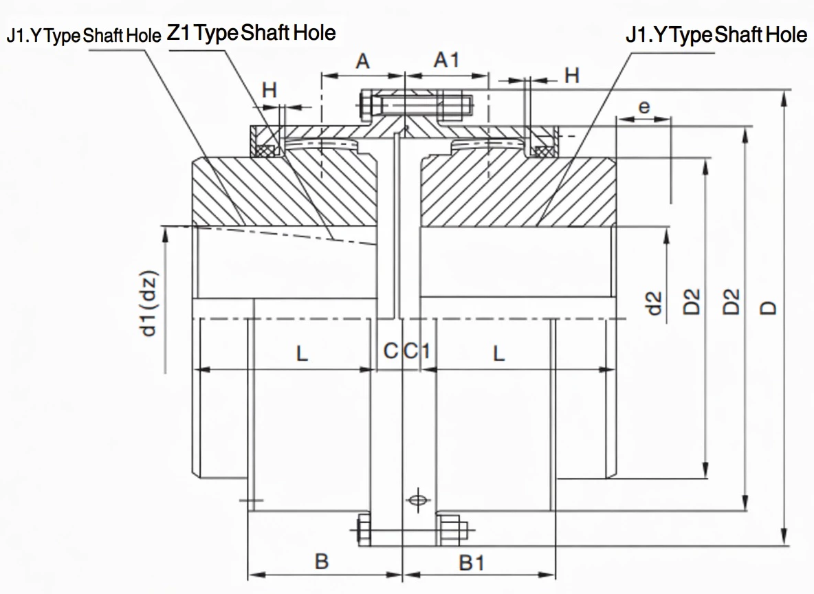 GCLD drum shape gear coupling dimensional drawing showing D, D1, D2, C, C1, H, B, B1, A, A1, L, e dimensions