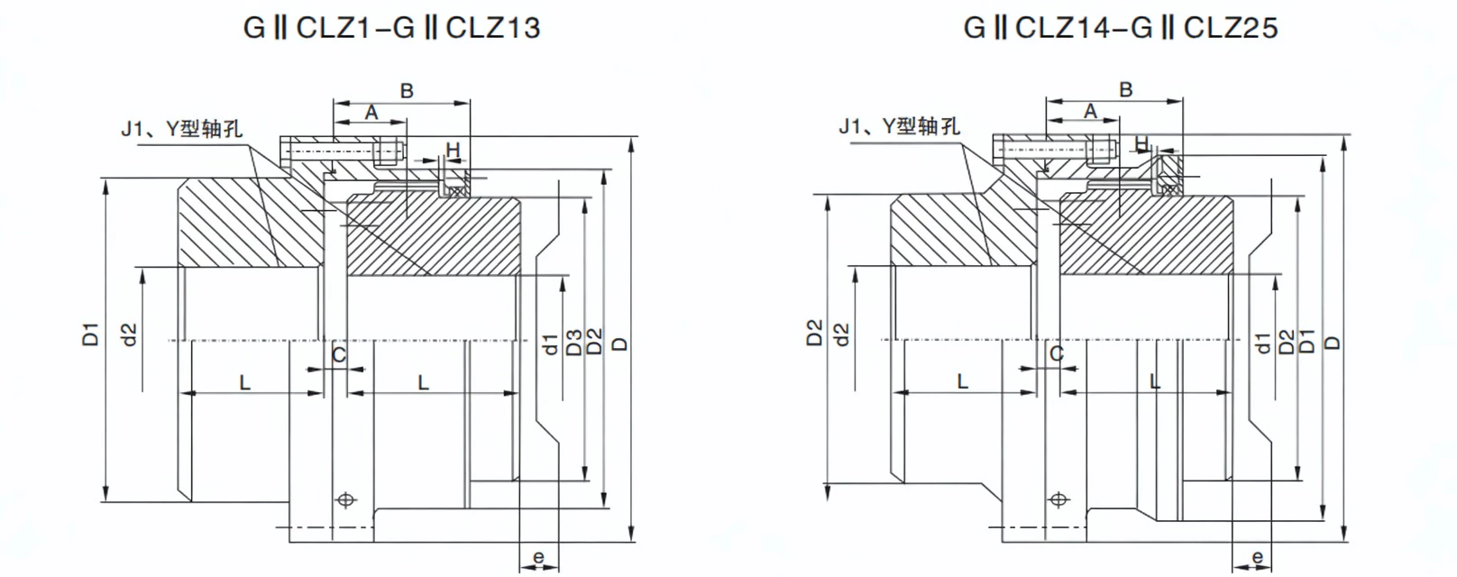 GIICLZ drum shape gear coupling dimensional drawing and specification diagram