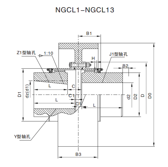 NGCL drum shape gear coupling dimensional drawing showing D0 brake drum, D, D1, D2, B, B1, B2, B3, C, C1, H dimensions