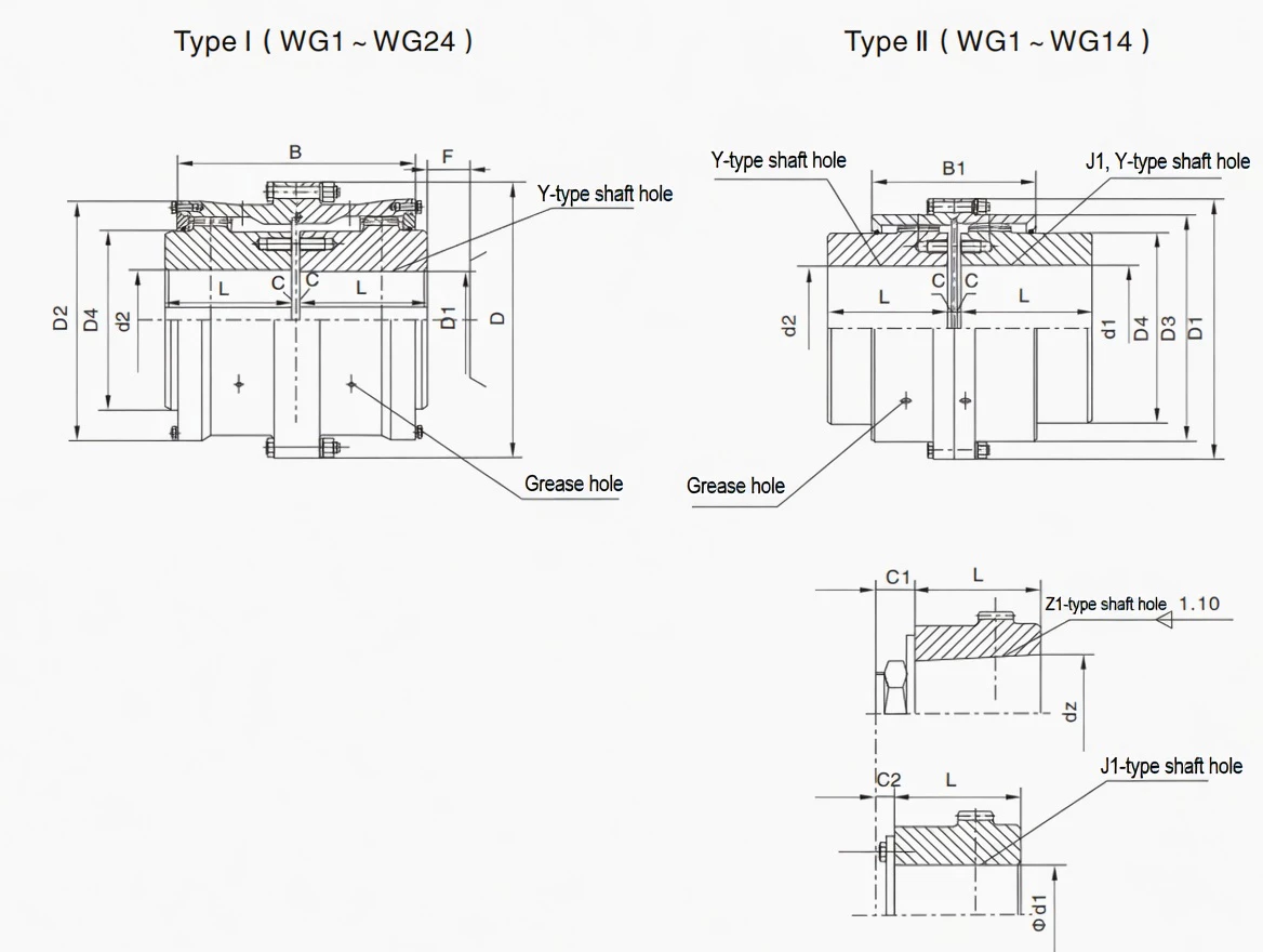 WG drum shape gear coupling dimensional drawing showing Type I and Type II, D, D1, D2, D3, D4, B, B1, F, C dimensions