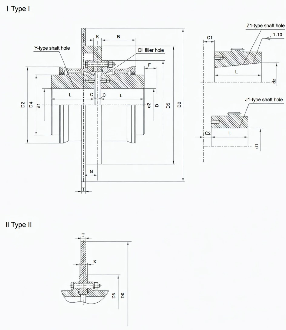 WGP drum shape gear coupling dimensional drawing showing brake disc D0, D, D2, D4, B, F, C, C1, C2, N dimensions and Type I Type II configurations