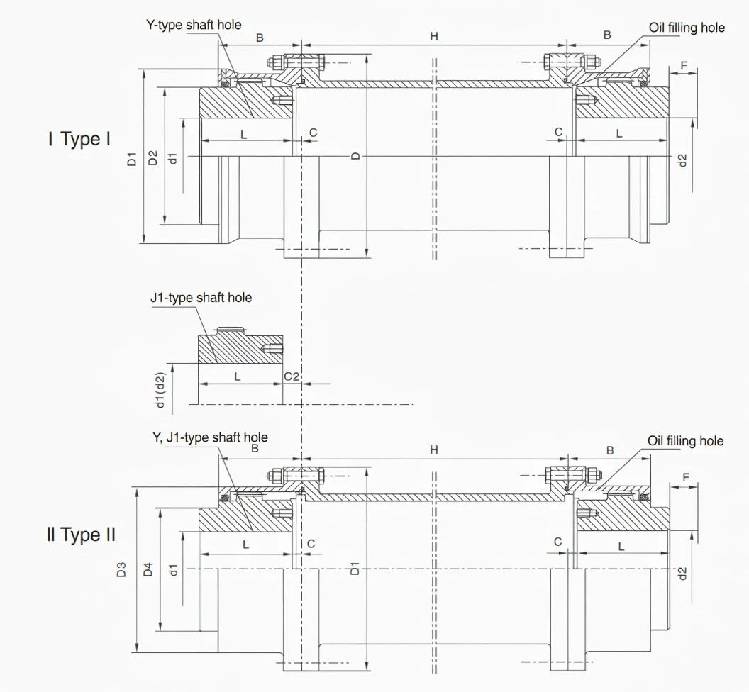 WGT drum shape gear coupling with intermediate sleeve dimensional drawing showing Type I and Type II, D, D1, D2, D4, B, B1, H, C, C2 dimensions and sleeve configuration