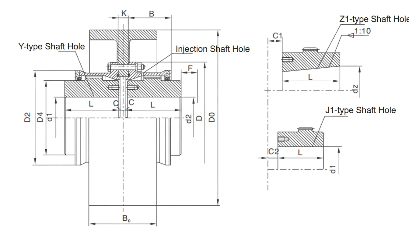 WGZ drum shape gear coupling with cylindrical brake drum assembled view showing shoe brake interface and crowned tooth coupling body