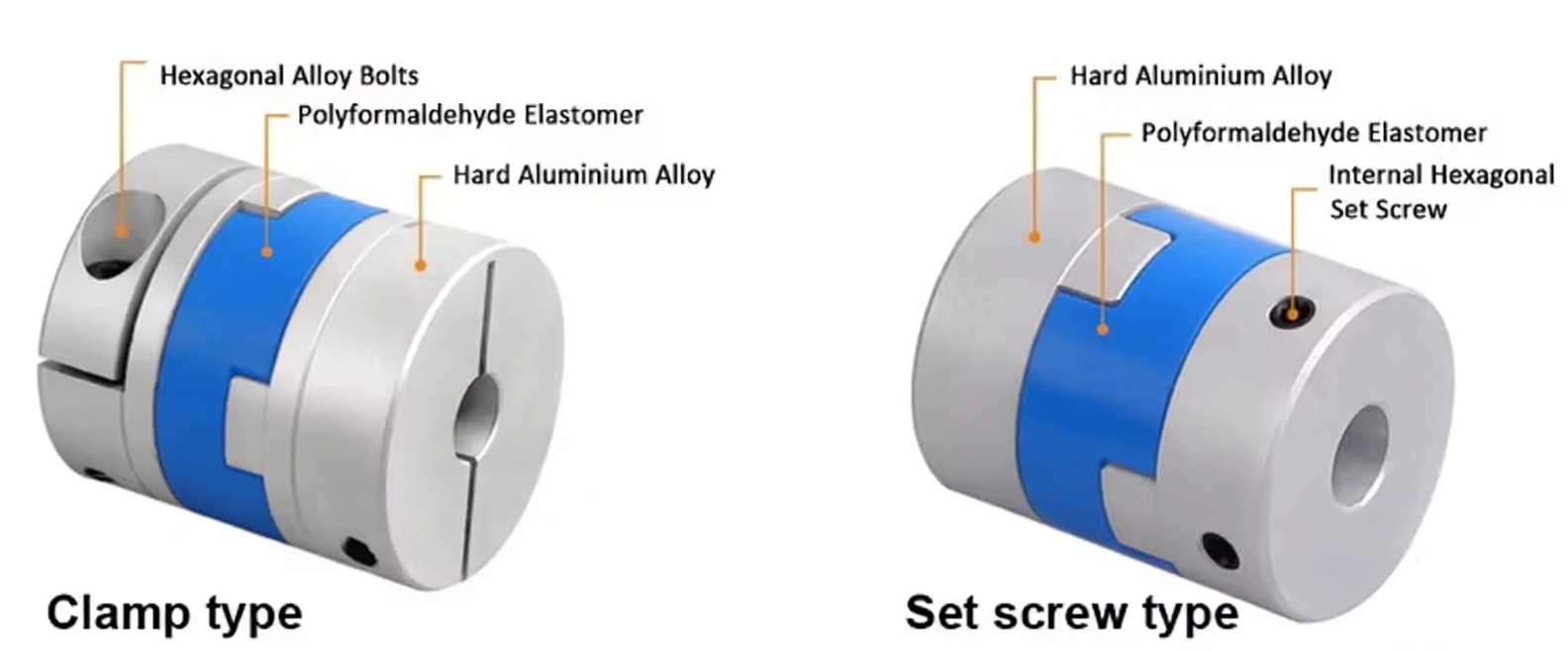 Clamp type vs setscrew type Oldham coupling comparison — GBC6C split-hub versus GBC6 grub screw hub retention