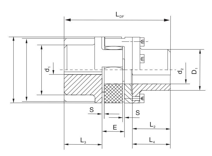 DF Type Double Flanged jaw coupling specification drawing showing L_DF overall length comparison to SF type