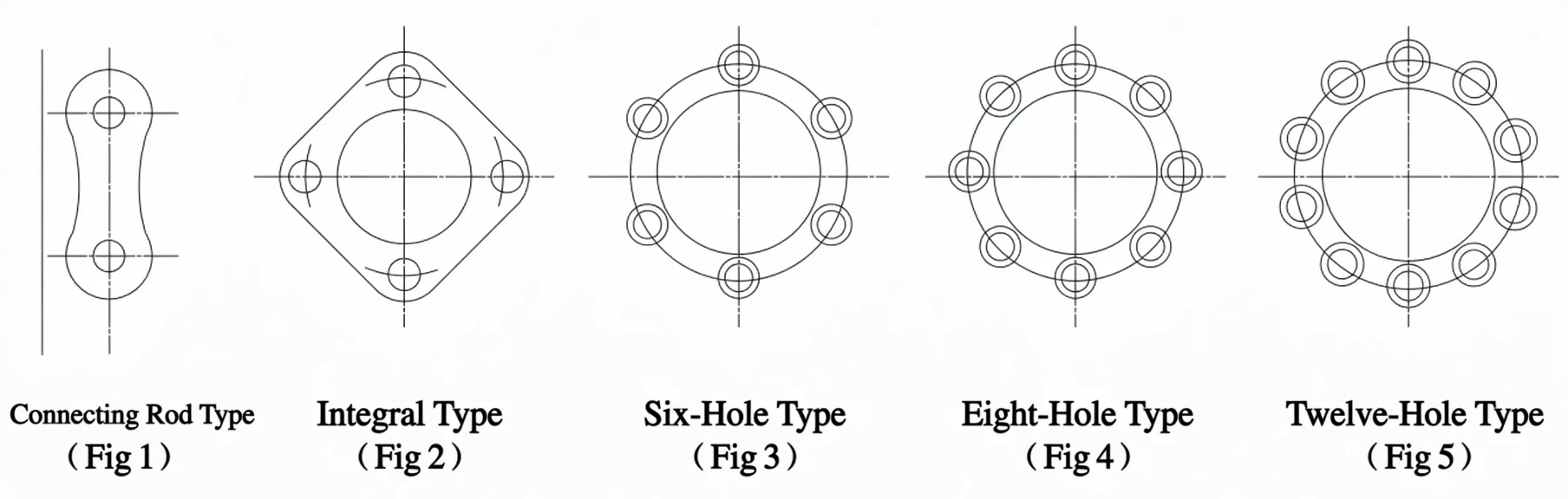 Diaphragm coupling types rod type integral type six-hole eight-hole twelve-hole shapes