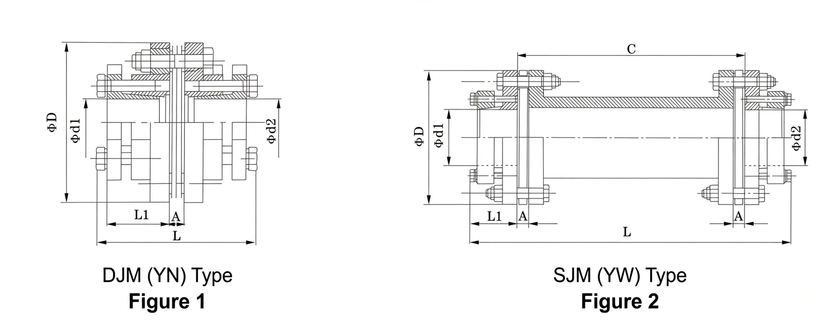DJM SJM taper sleeve diaphragm coupling dimension drawing D L L1 A C d1 d2