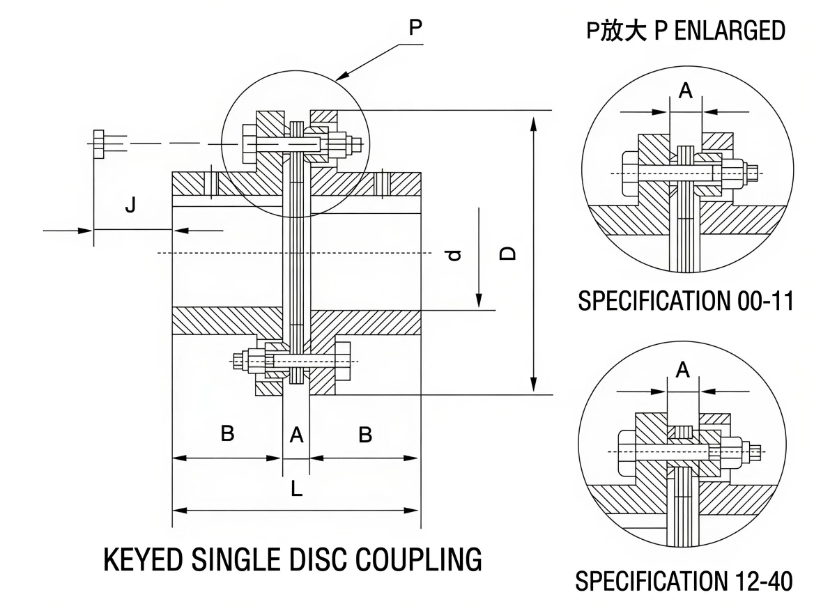 DJM single diaphragm coupling dimension drawing D L A B J bore specifications