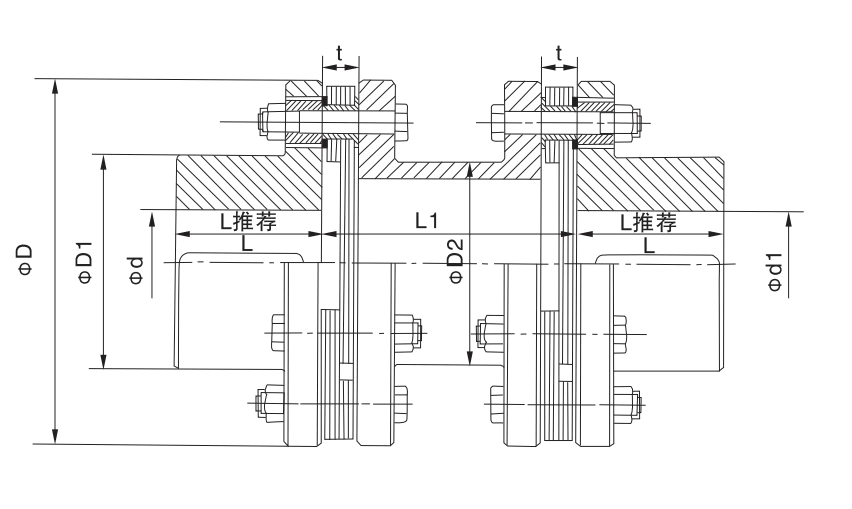 JMJ type double diaphragm coupling intermediate shaft dimension drawing D D1 D2 L L1 bore