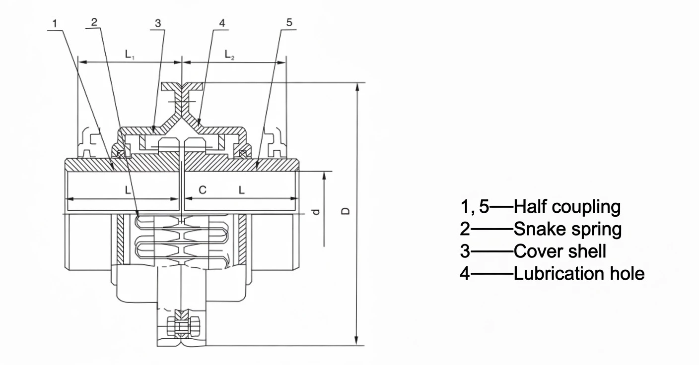 JSB axial mount grid coupling dimensional reference