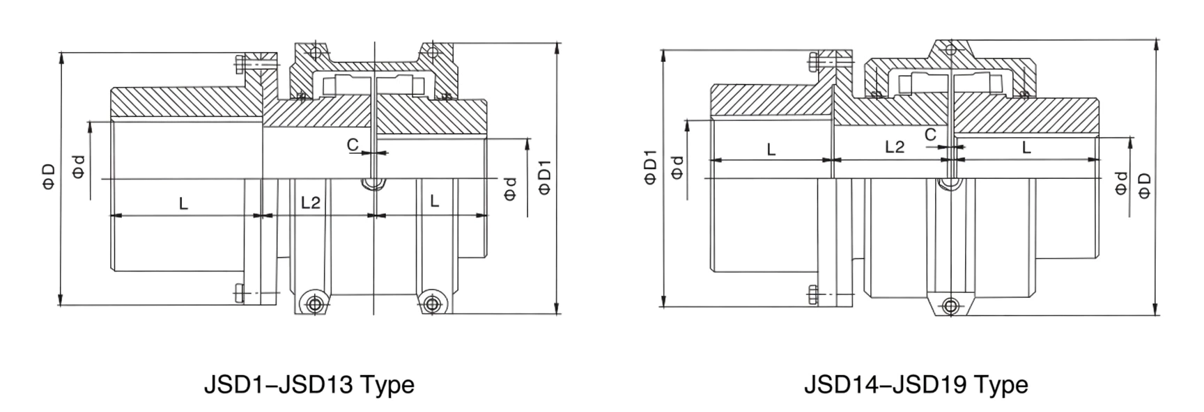 JSD single flange grid coupling dimensional reference