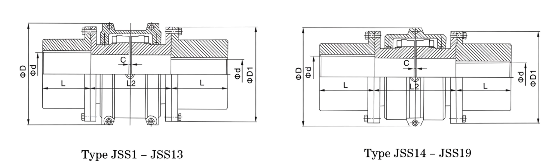 JSS double flange grid coupling dimensional specification