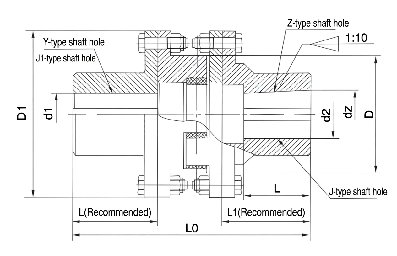 LMS MLS double flange jaw coupling dimension drawing L L0 D D1 spider