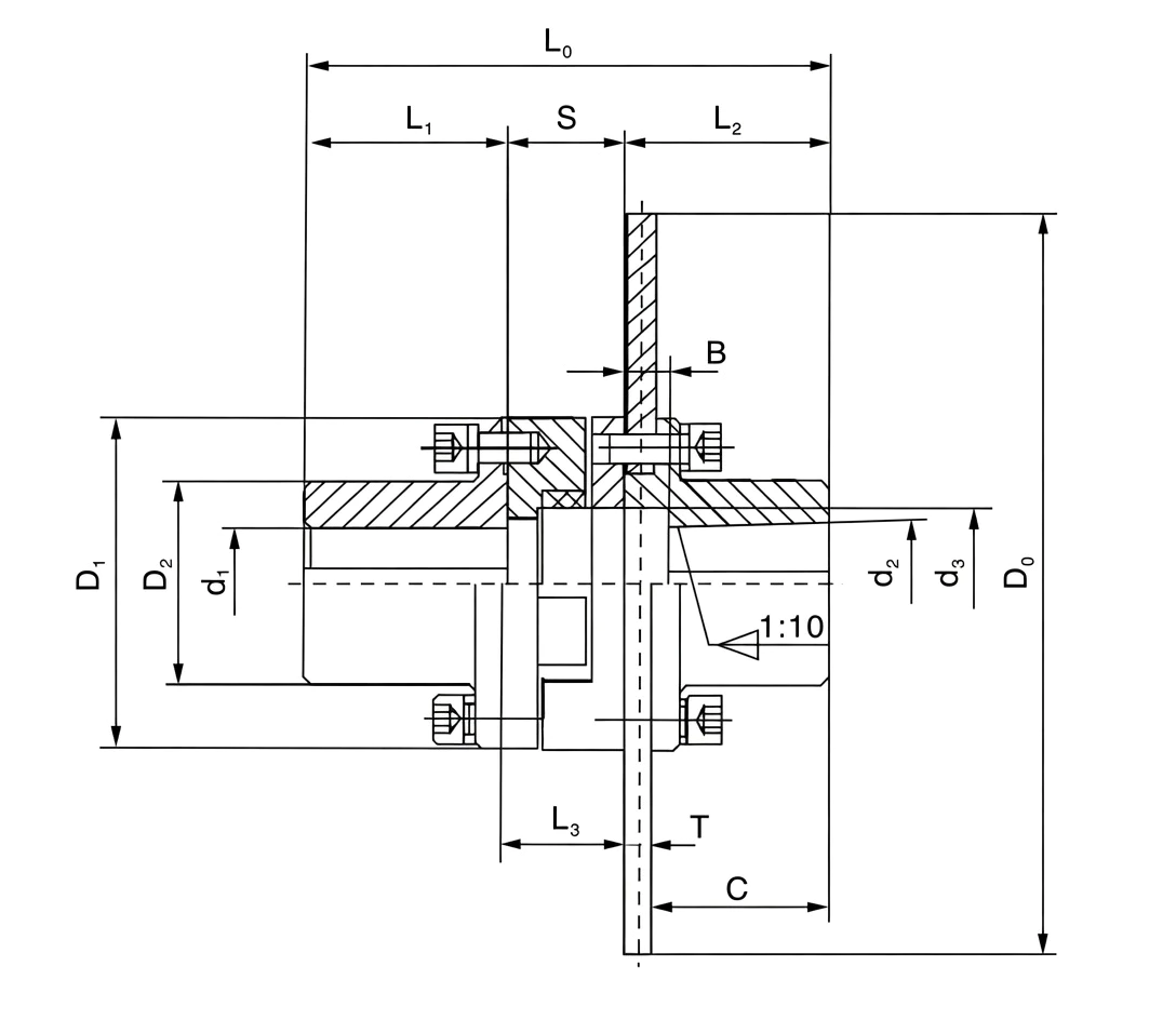 MLP plum blossom coupling brake disc dimension drawing L0 S L3 D1 D2 B D3 C shaft bore