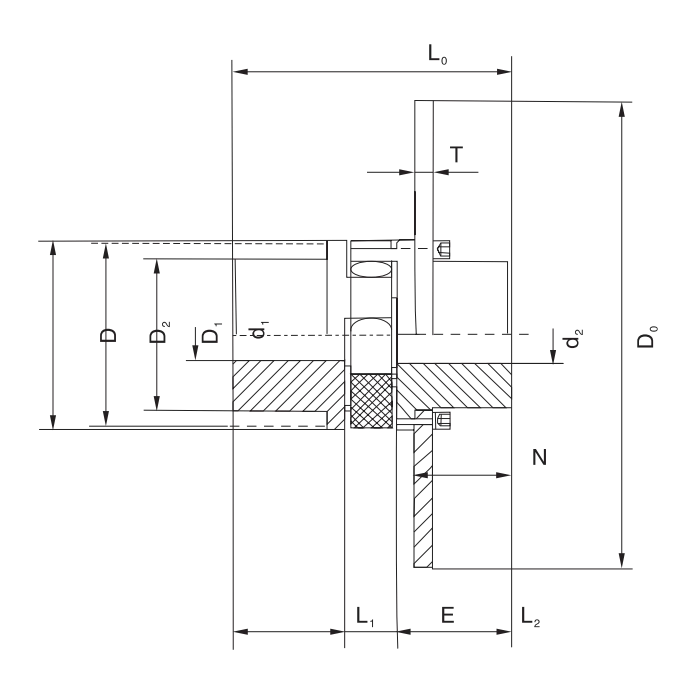 P Type Disc Brake jaw coupling specification drawing showing brake disc diameter D0 thickness T and hub dimensions